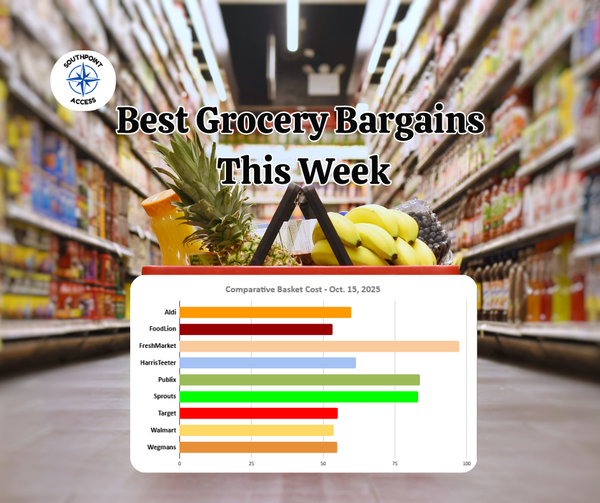 SoDu Morning Brief: Durham's Top Principal, Best Grocery Prices, and Today's Events