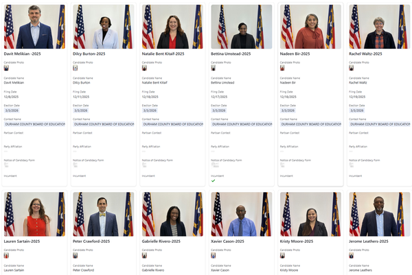 Only One Incumbent Remains in DPS Board of Education Race