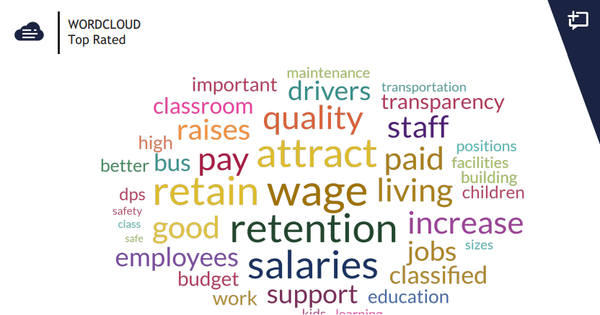 DPS Board of Education Jan. 15 Work Session Preview