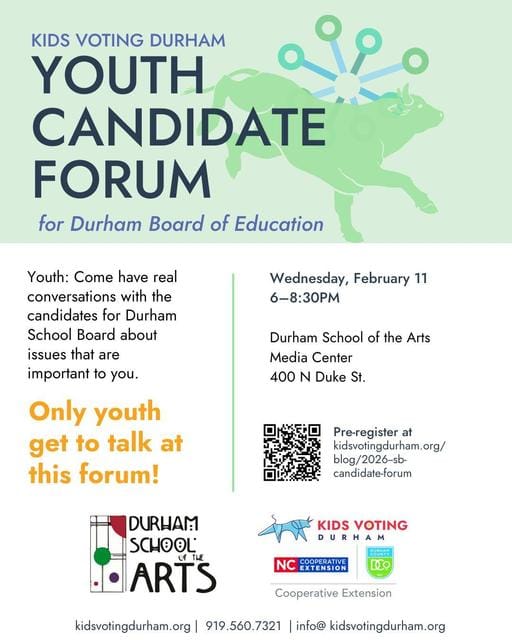 Your Week Ahead: Warming Up February